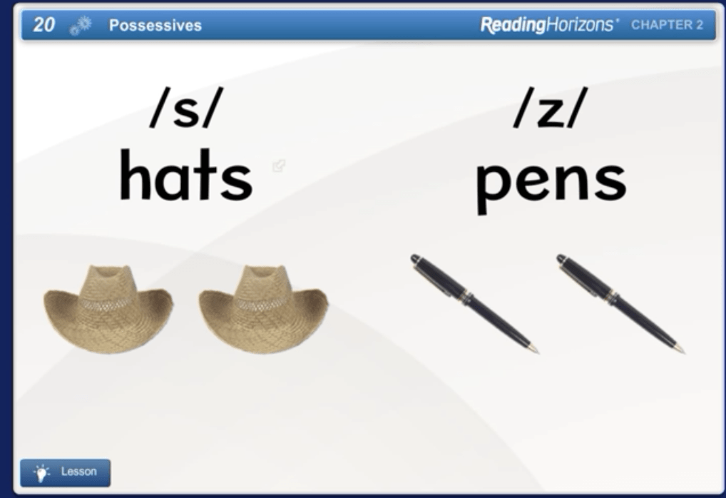 Reading Horizons eLearning Academy